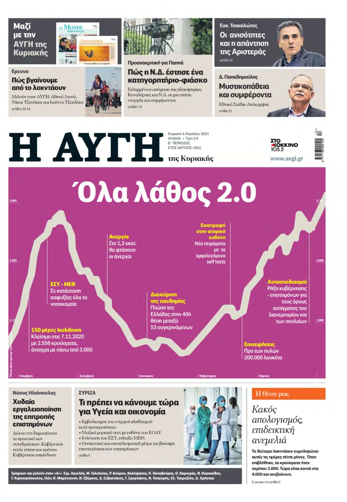 ΑΥΓΗ ΤΗΣ ΚΥΡΙΑΚΗΣ – 04/04/2021