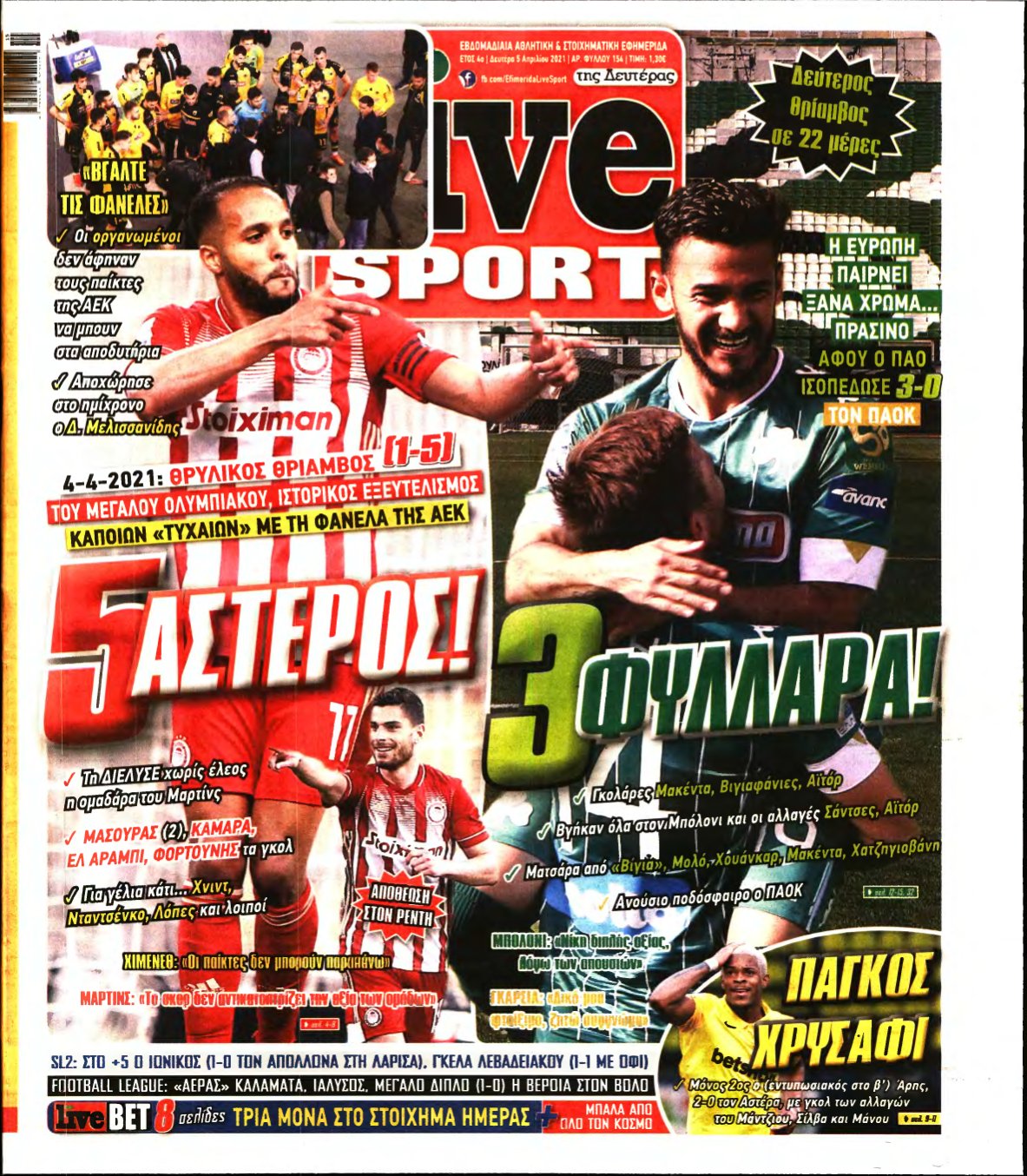 LIVE SPORT – 05/04/2021