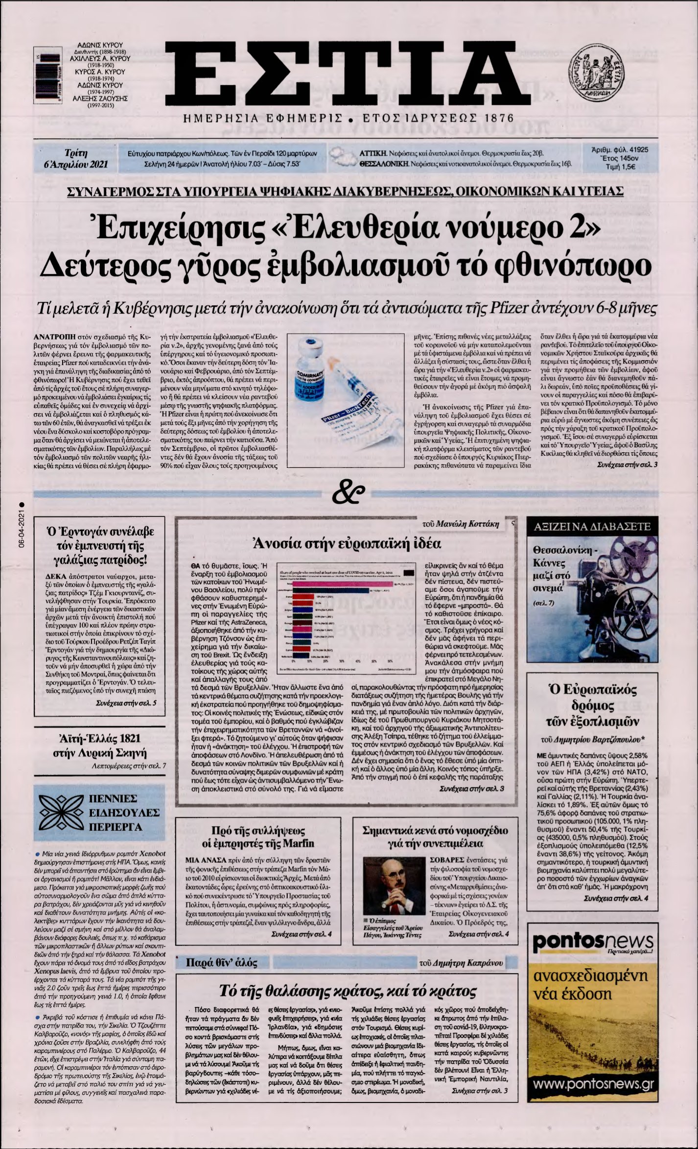 ΕΣΤΙΑ – 06/04/2021