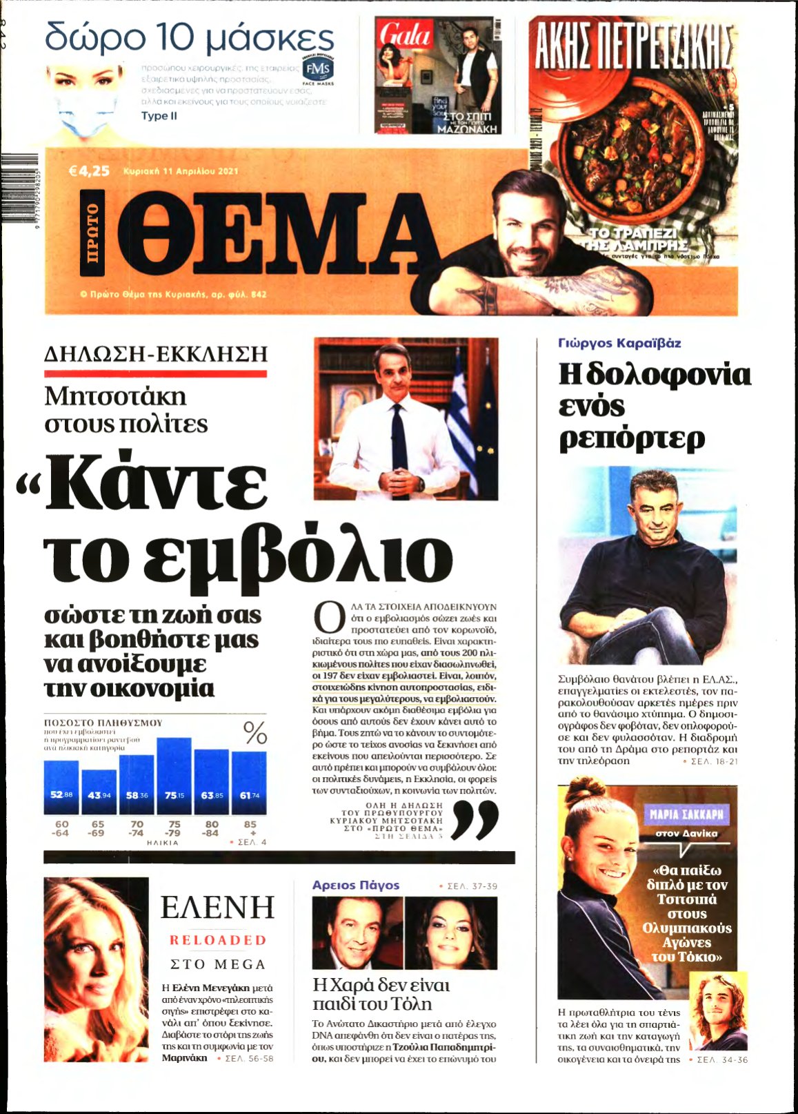 ΠΡΩΤΟ ΘΕΜΑ – 11/04/2021
