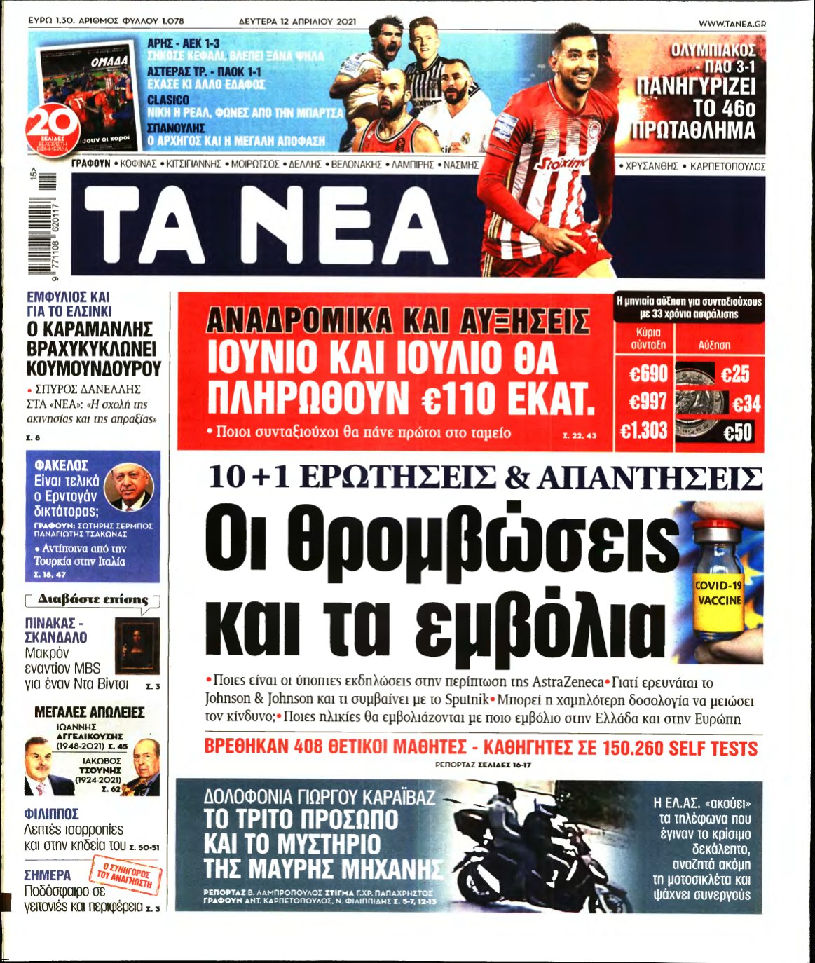 ΤΑ ΝΕΑ – 12/04/2021