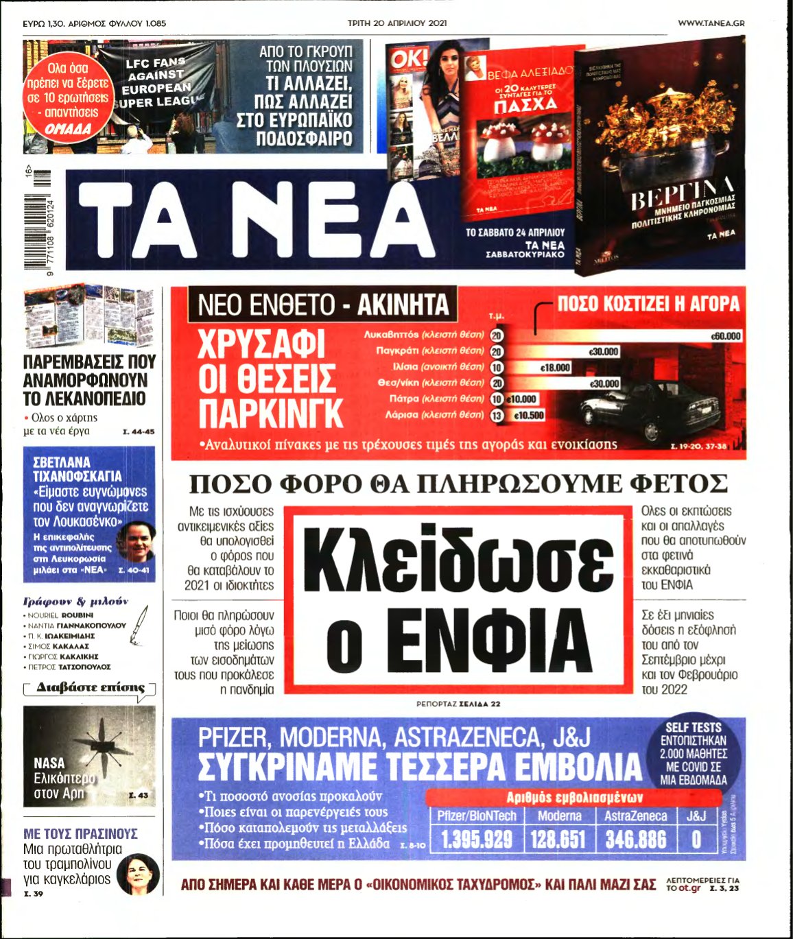 ΤΑ ΝΕΑ – 20/04/2021