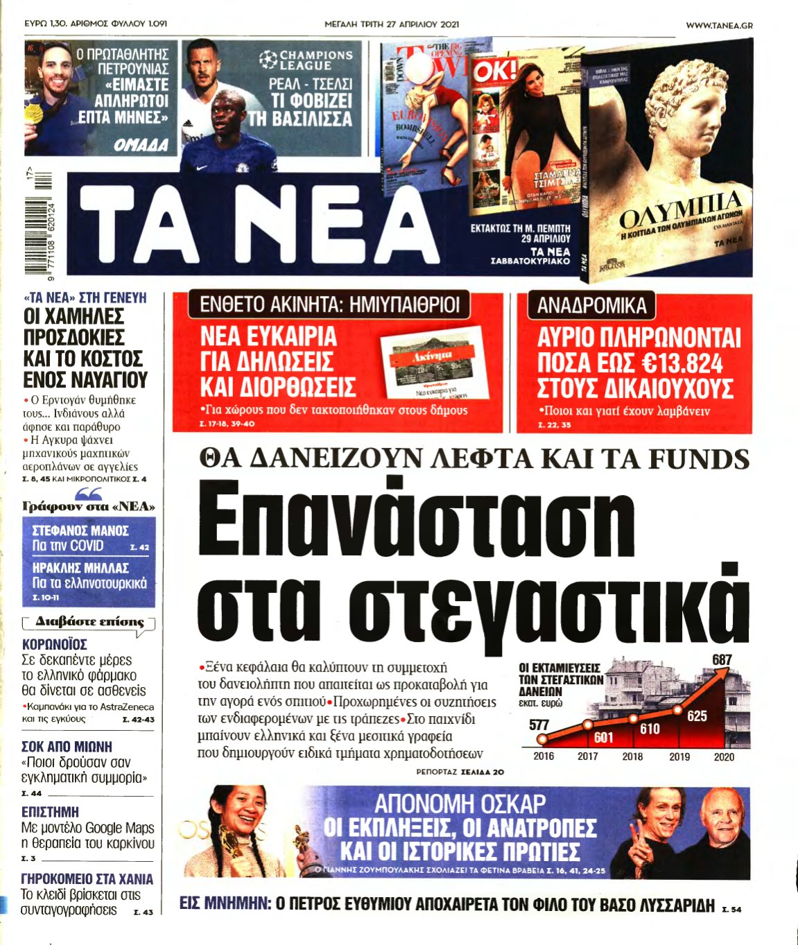 ΤΑ ΝΕΑ – 27/04/2021