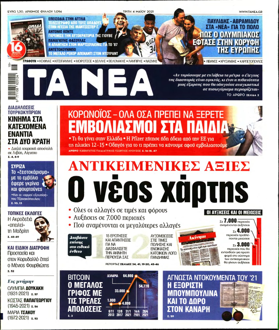 ΤΑ ΝΕΑ – 04/05/2021