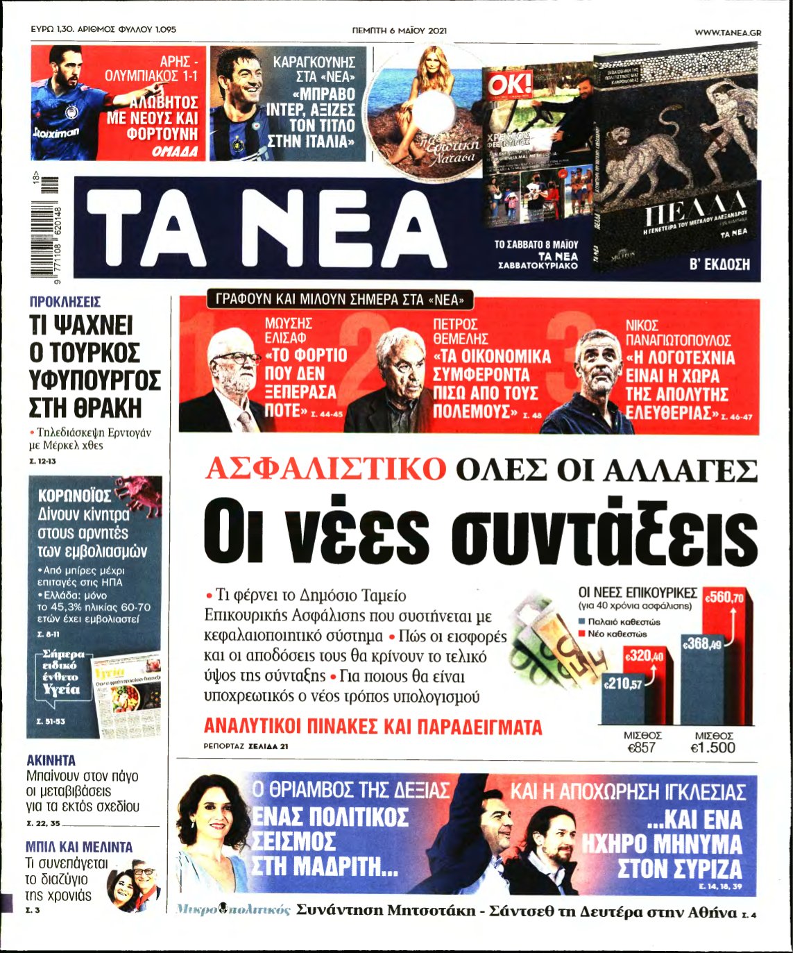 ΤΑ ΝΕΑ – 06/05/2021