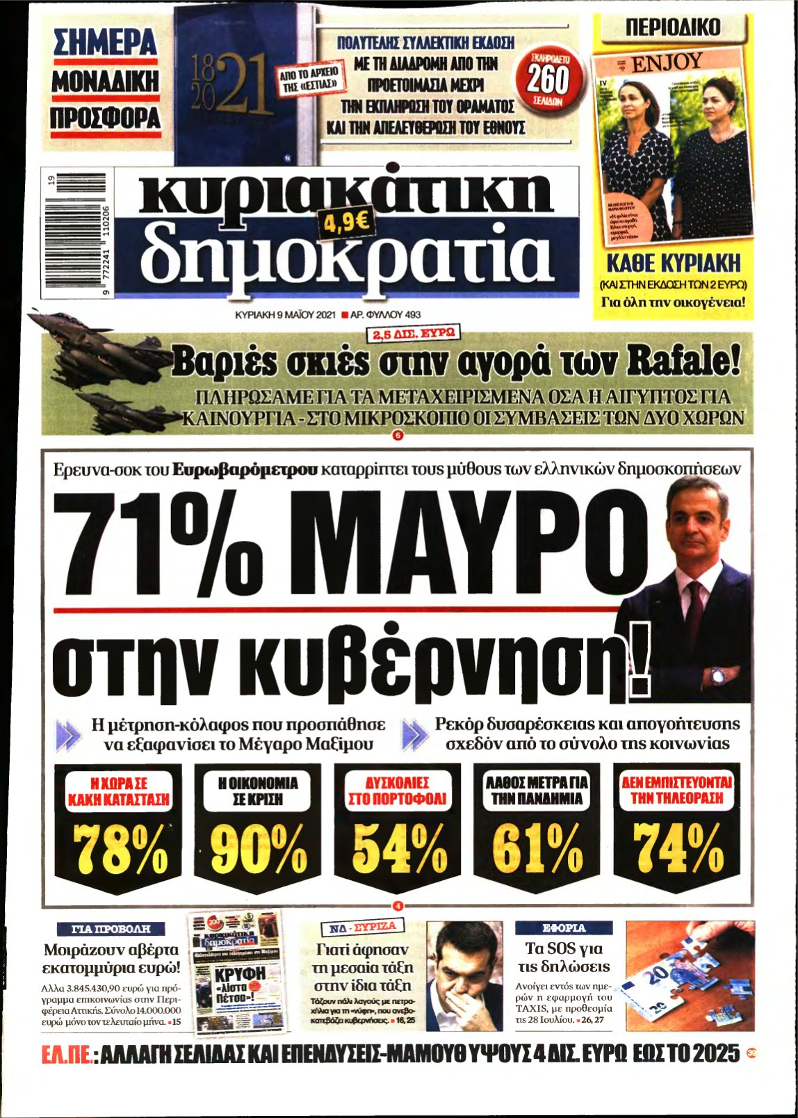 ΚΥΡΙΑΚΑΤΙΚΗ ΔΗΜΟΚΡΑΤΙΑ – 09/05/2021