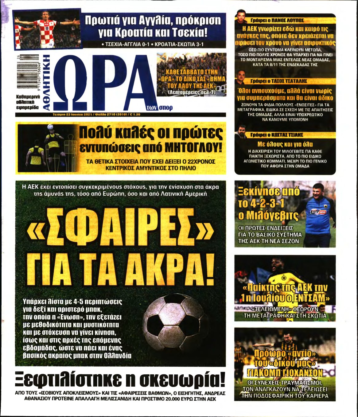 ΩΡΑ ΤΩΝ ΣΠΟΡ – 23/06/2021