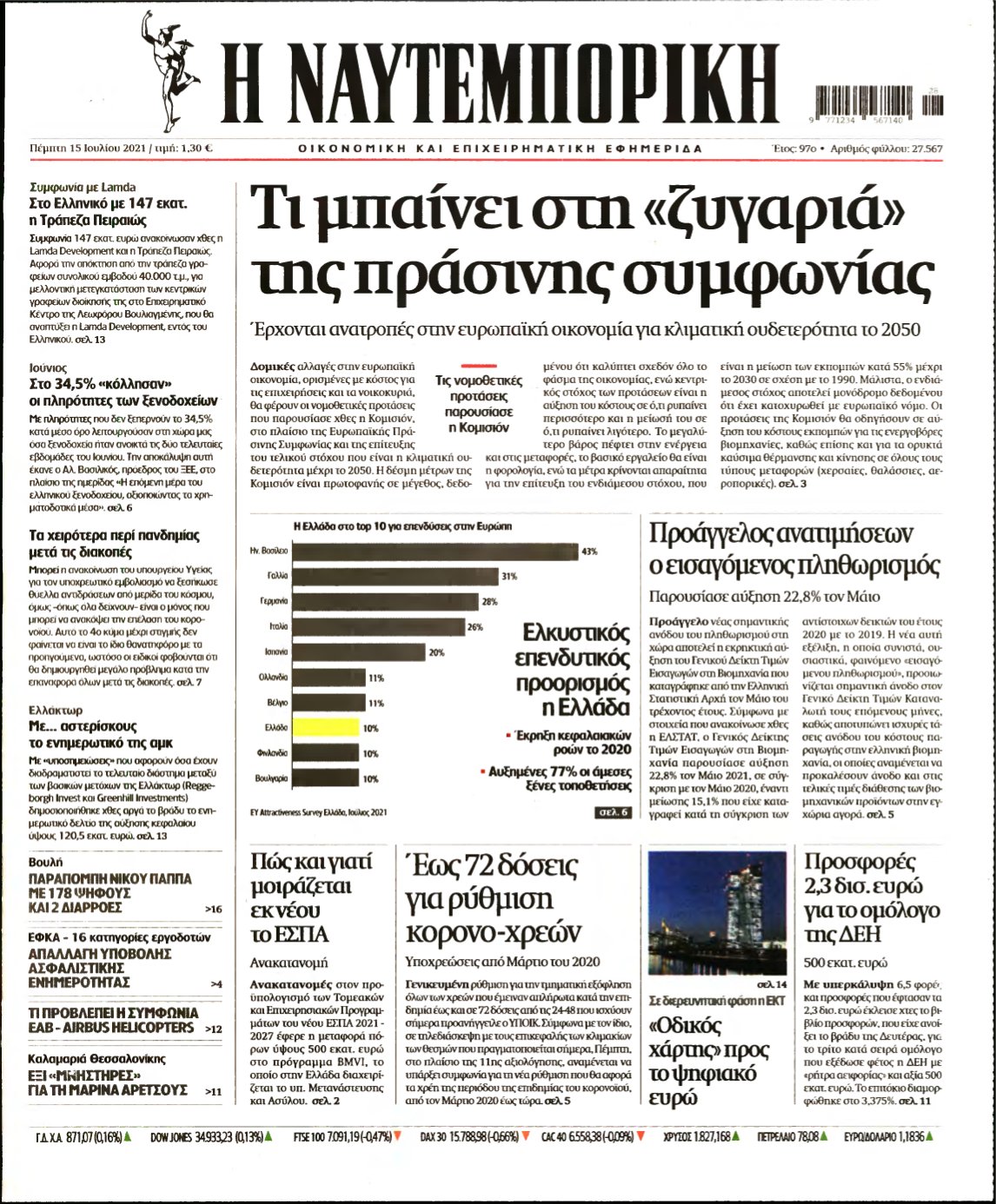 ΝΑΥΤΕΜΠΟΡΙΚΗ – 15/07/2021
