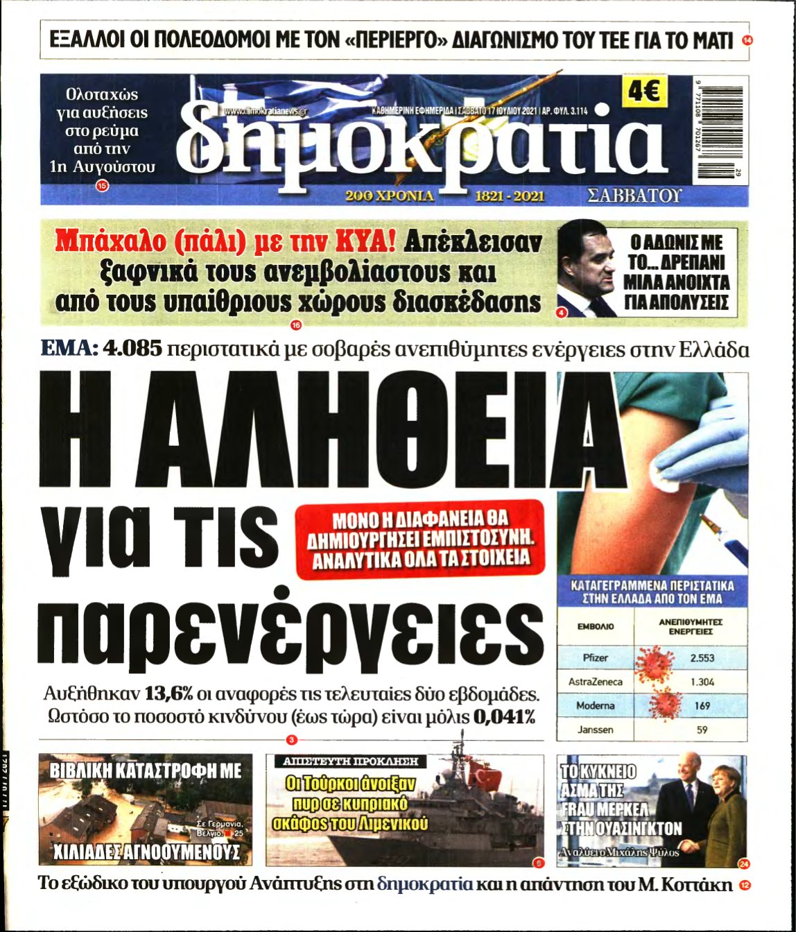 ΔΗΜΟΚΡΑΤΙΑ – 17/07/2021