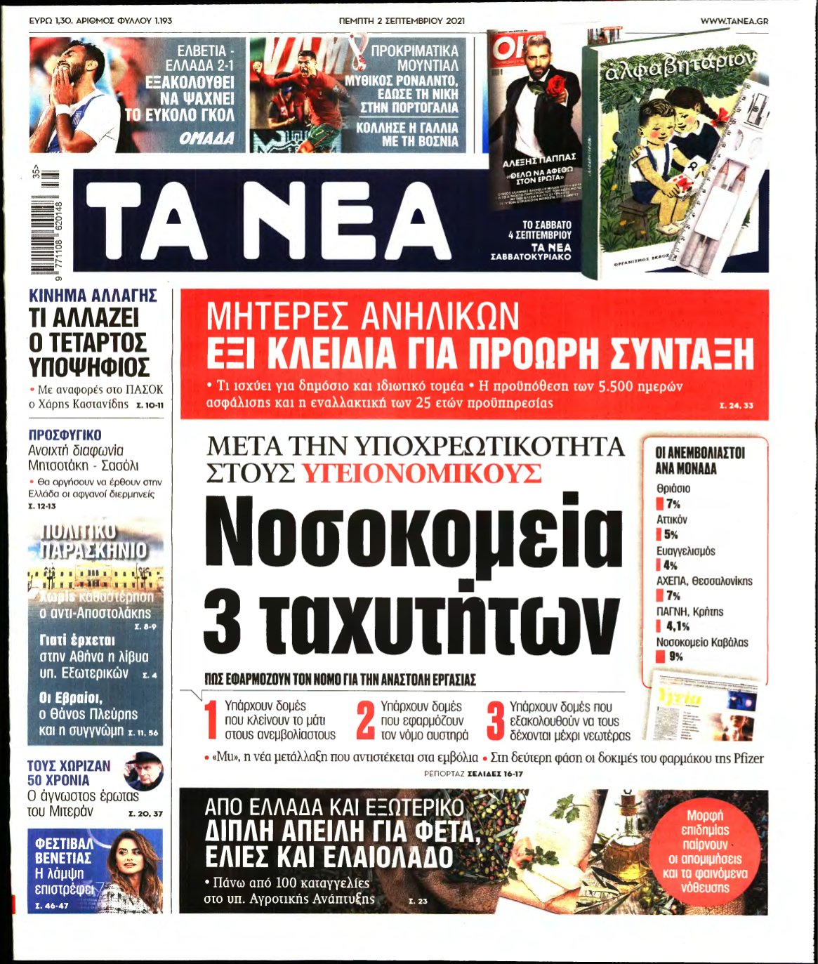 ΤΑ ΝΕΑ – 02/09/2021