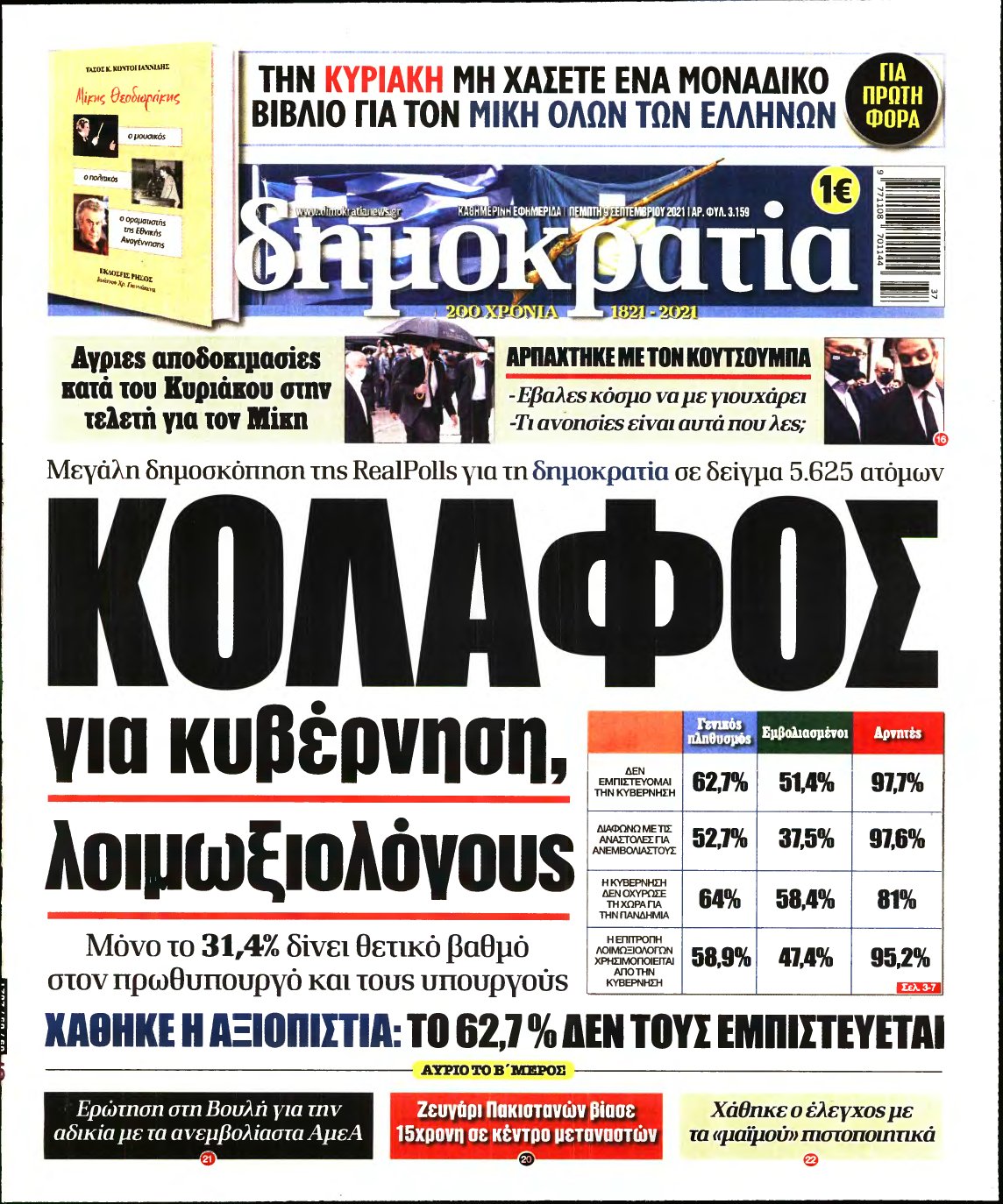 ΔΗΜΟΚΡΑΤΙΑ – 09/09/2021