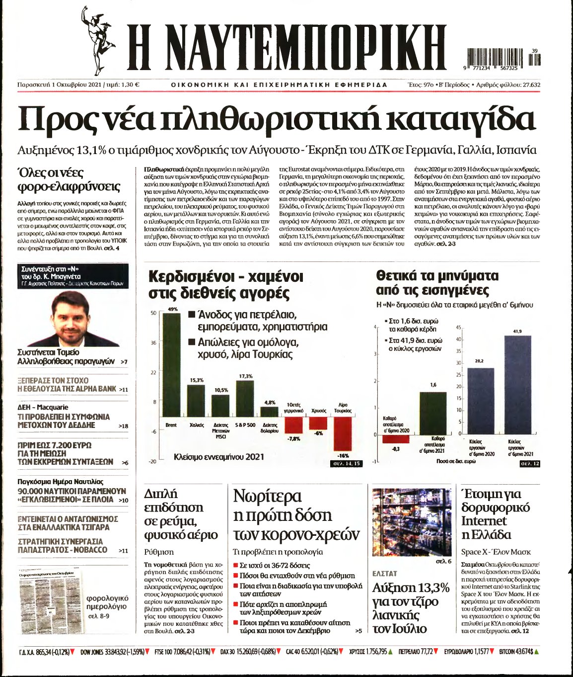 ΝΑΥΤΕΜΠΟΡΙΚΗ – 01/10/2021