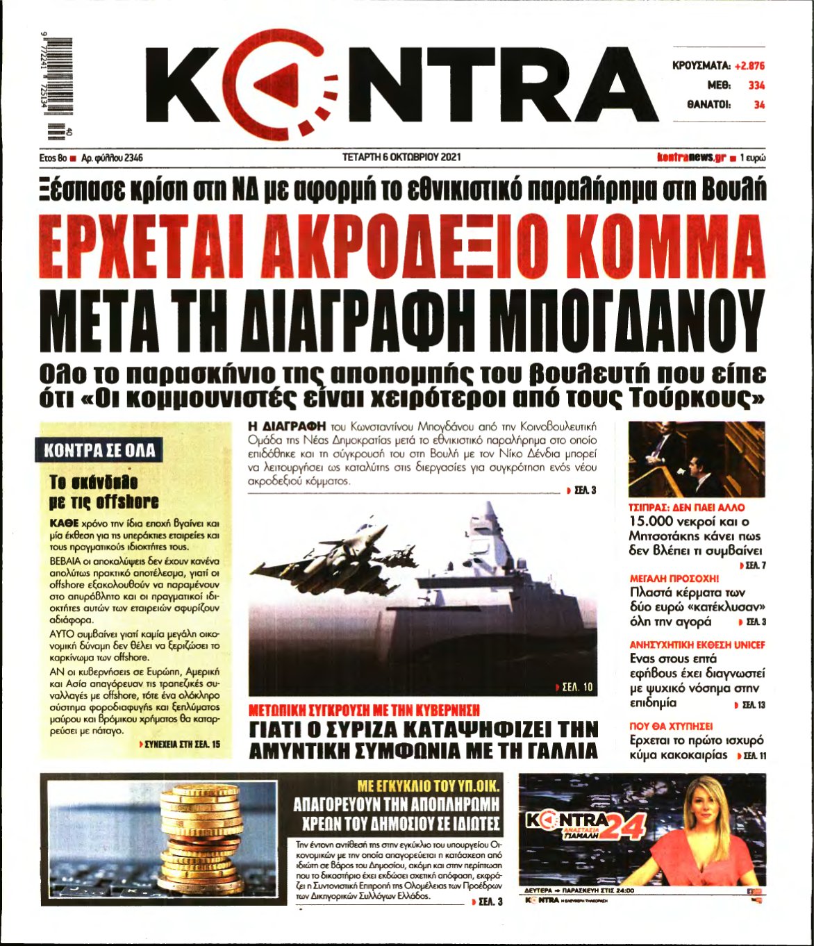 KONTRA NEWS – 06/10/2021