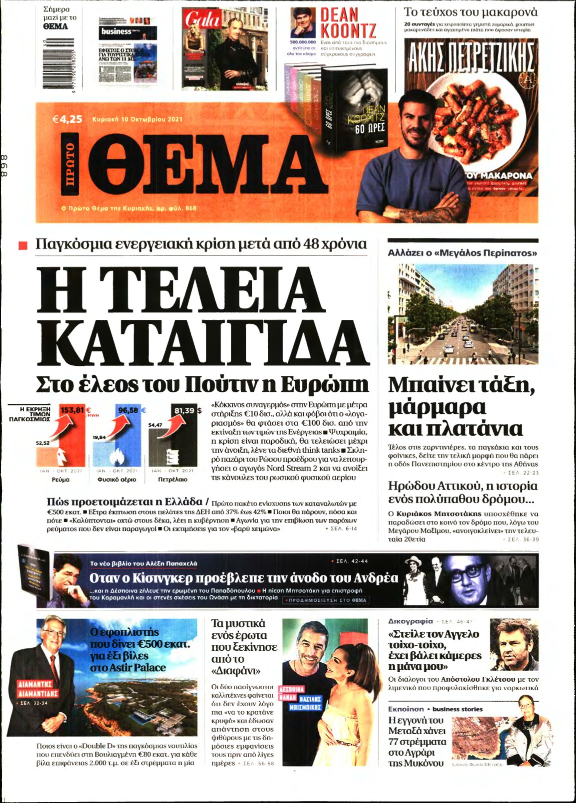 ΠΡΩΤΟ ΘΕΜΑ – 10/10/2021