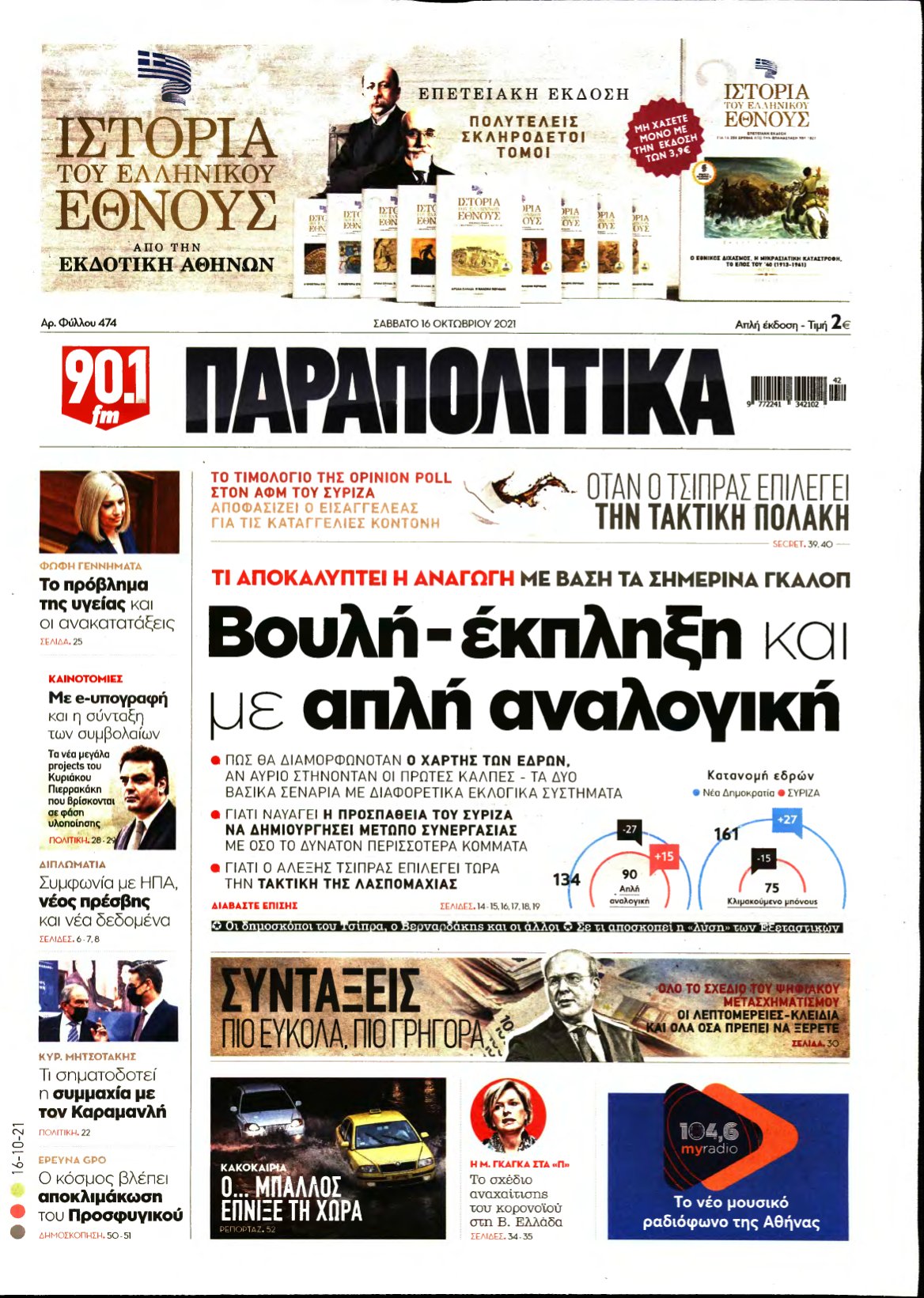 ΠΑΡΑΠΟΛΙΤΙΚΑ – 16/10/2021