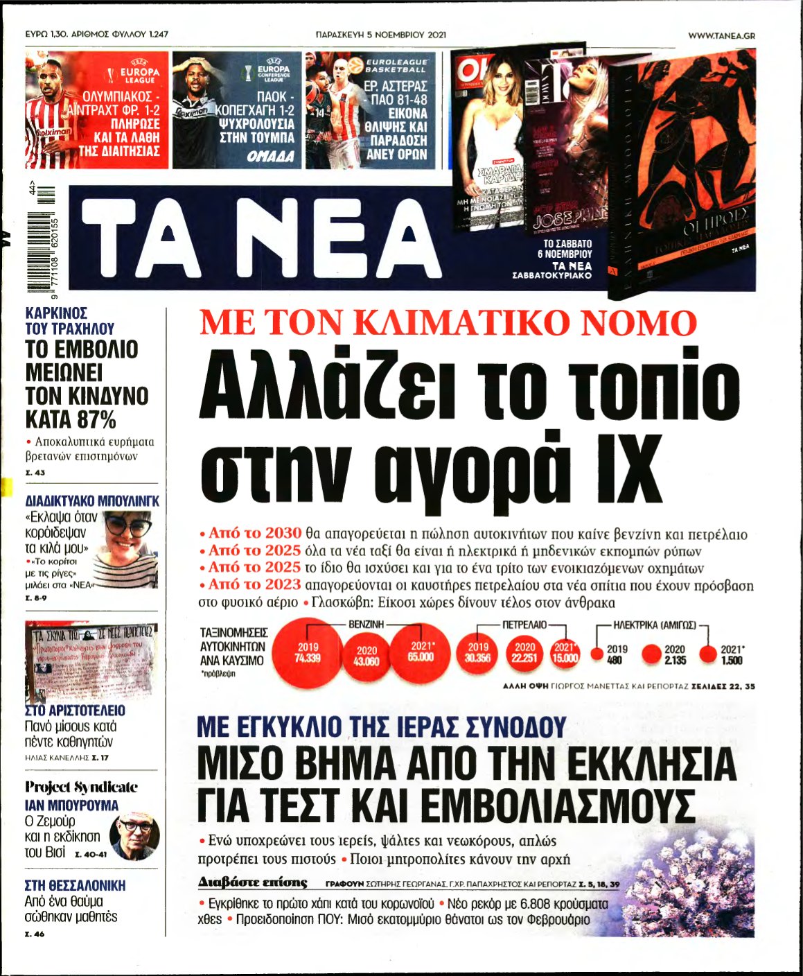 ΤΑ ΝΕΑ – 05/11/2021