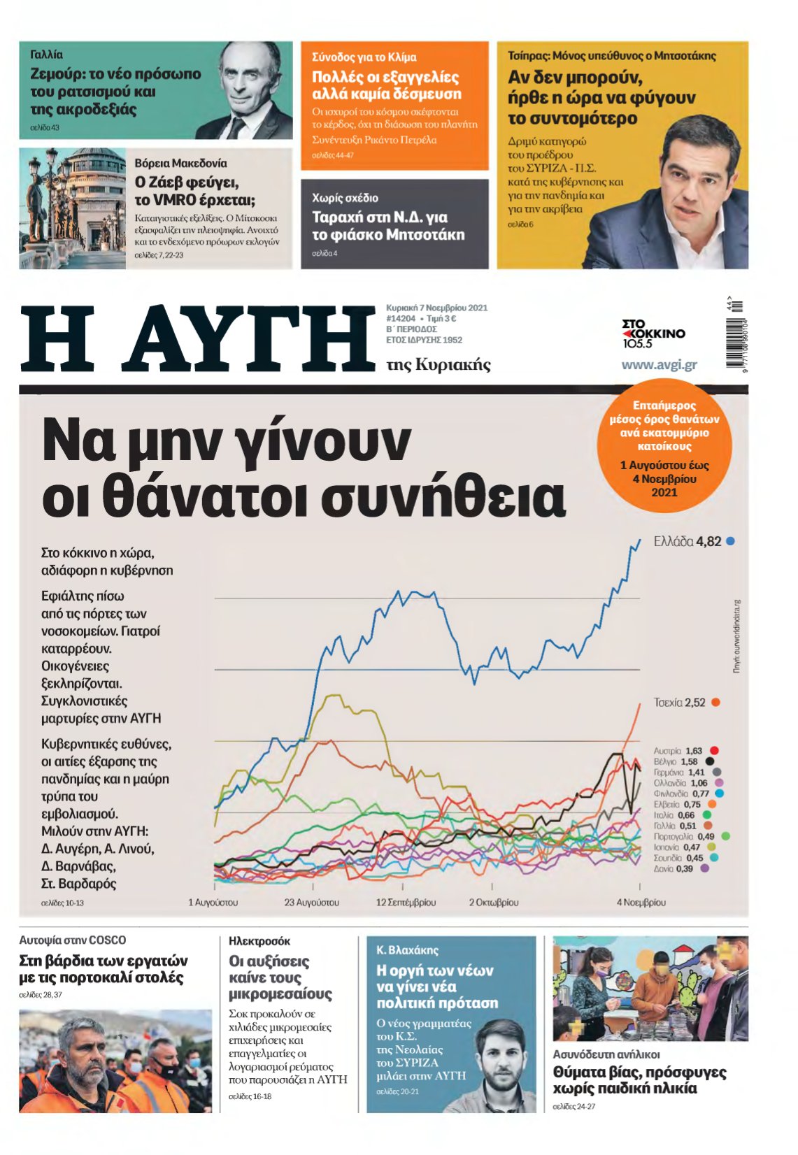 ΑΥΓΗ ΤΗΣ ΚΥΡΙΑΚΗΣ – 07/11/2021