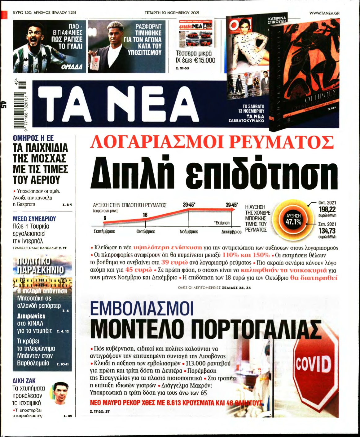 ΤΑ ΝΕΑ – 10/11/2021