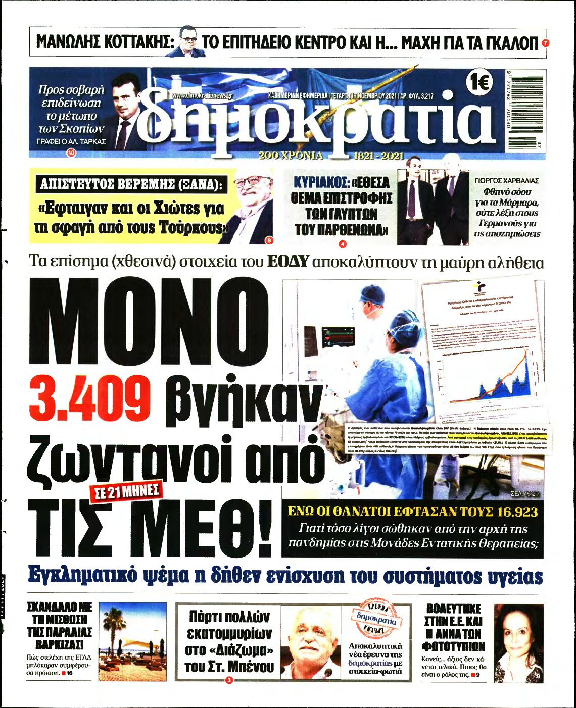 ΔΗΜΟΚΡΑΤΙΑ – 17/11/2021