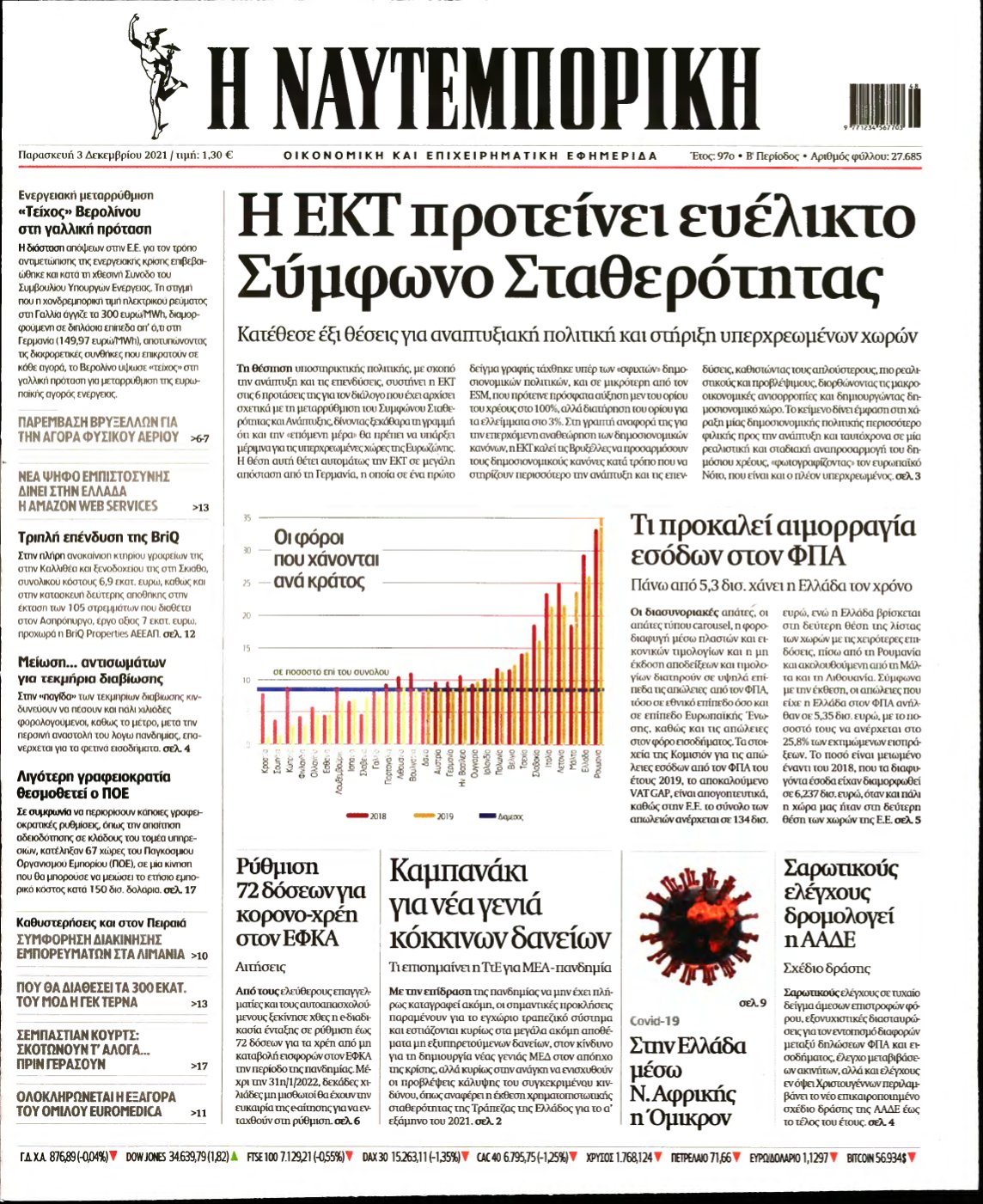 ΝΑΥΤΕΜΠΟΡΙΚΗ – 03/12/2021