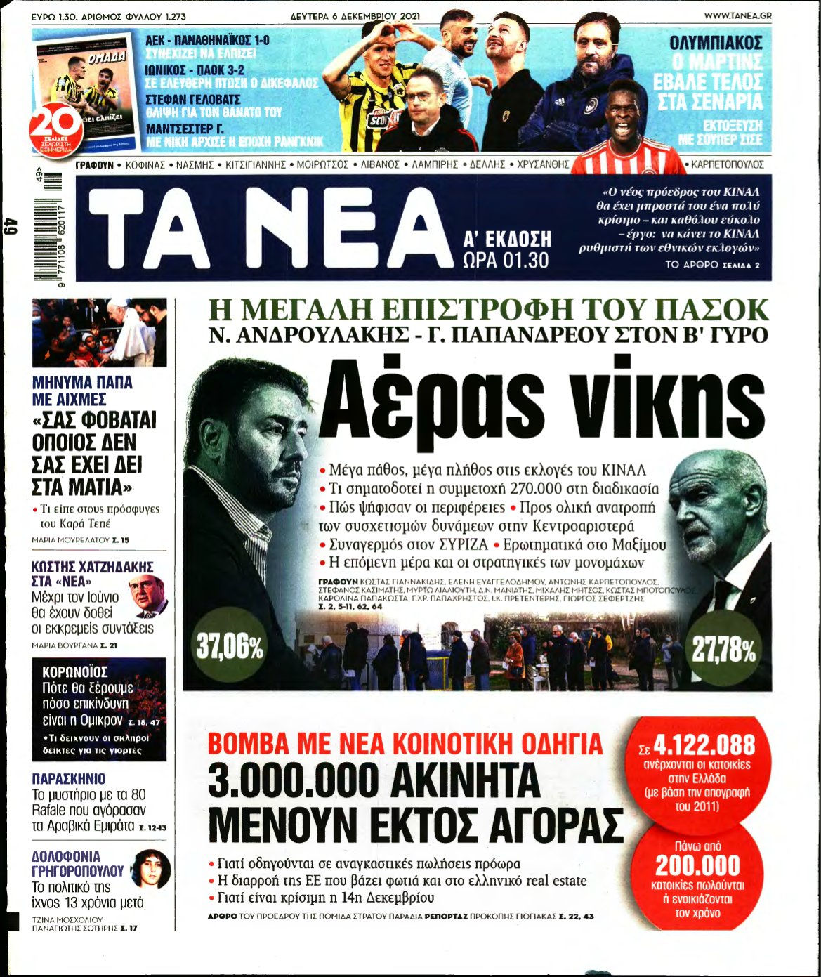 ΤΑ ΝΕΑ – 06/12/2021