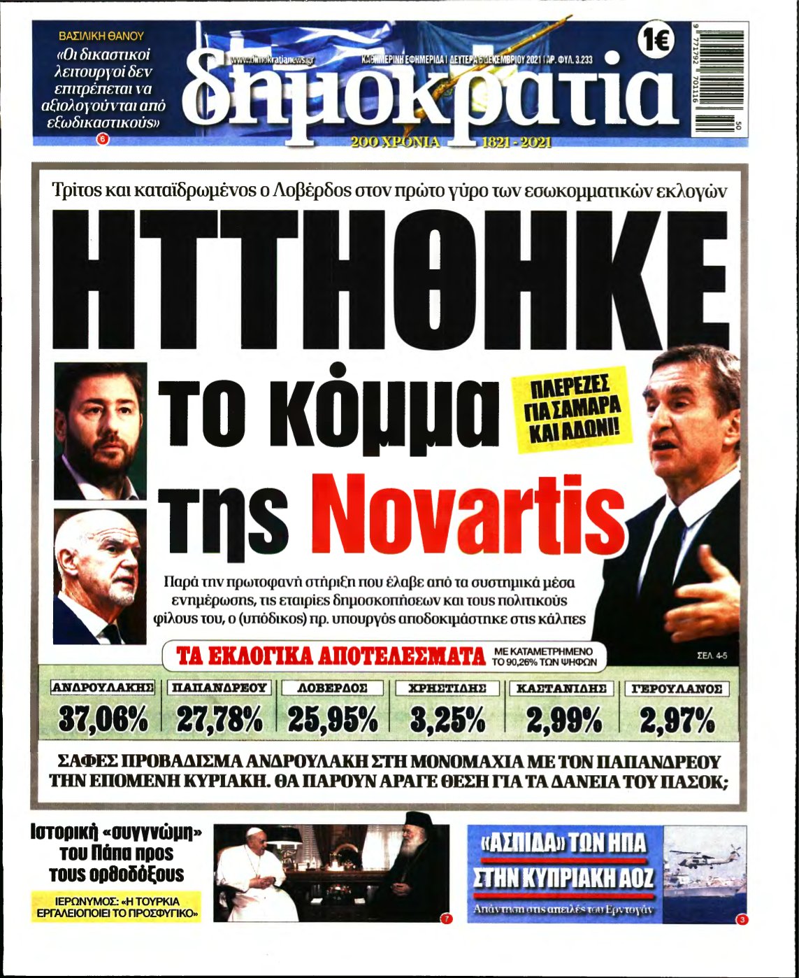 ΔΗΜΟΚΡΑΤΙΑ – 06/12/2021