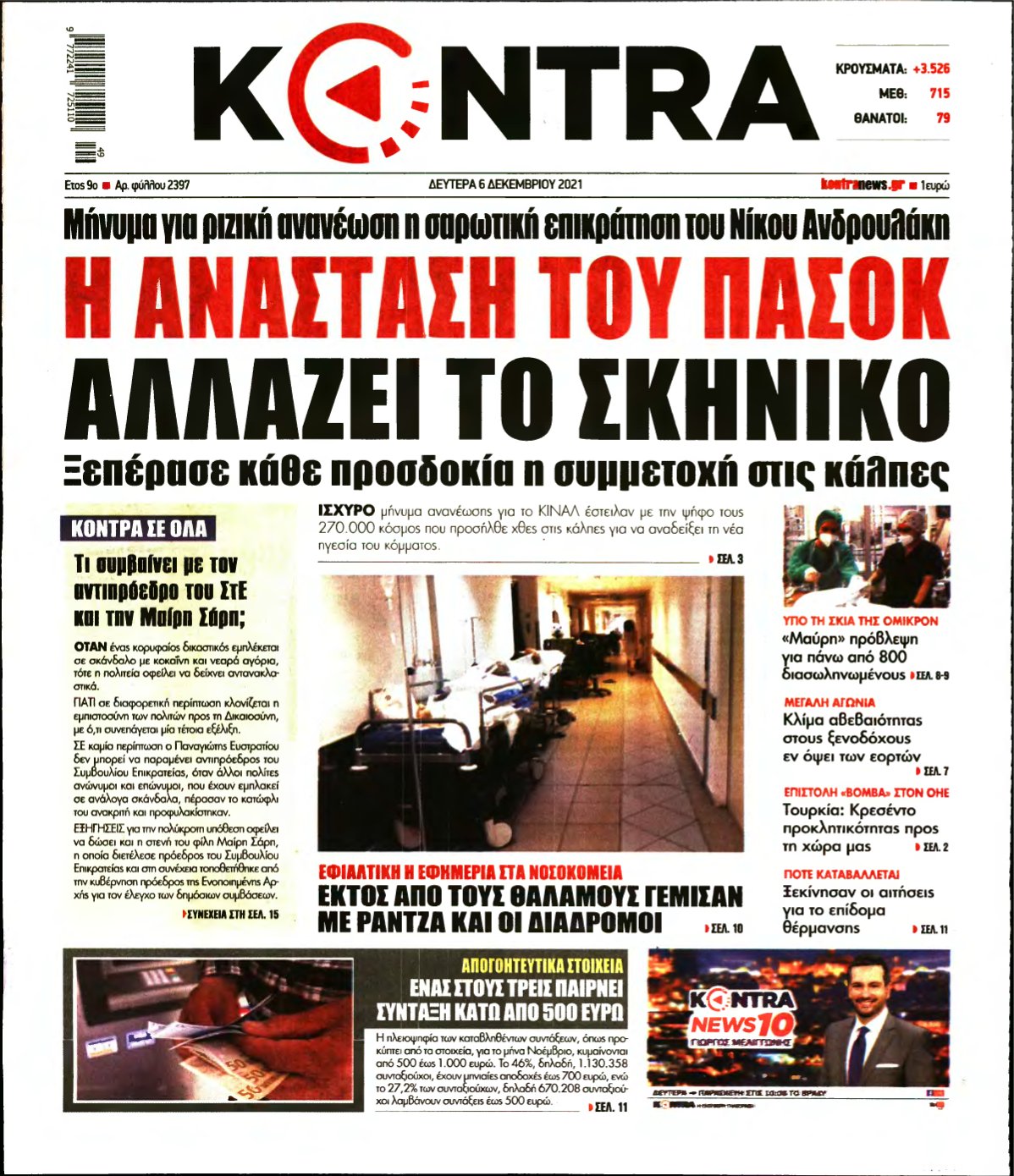 KONTRA NEWS – 06/12/2021