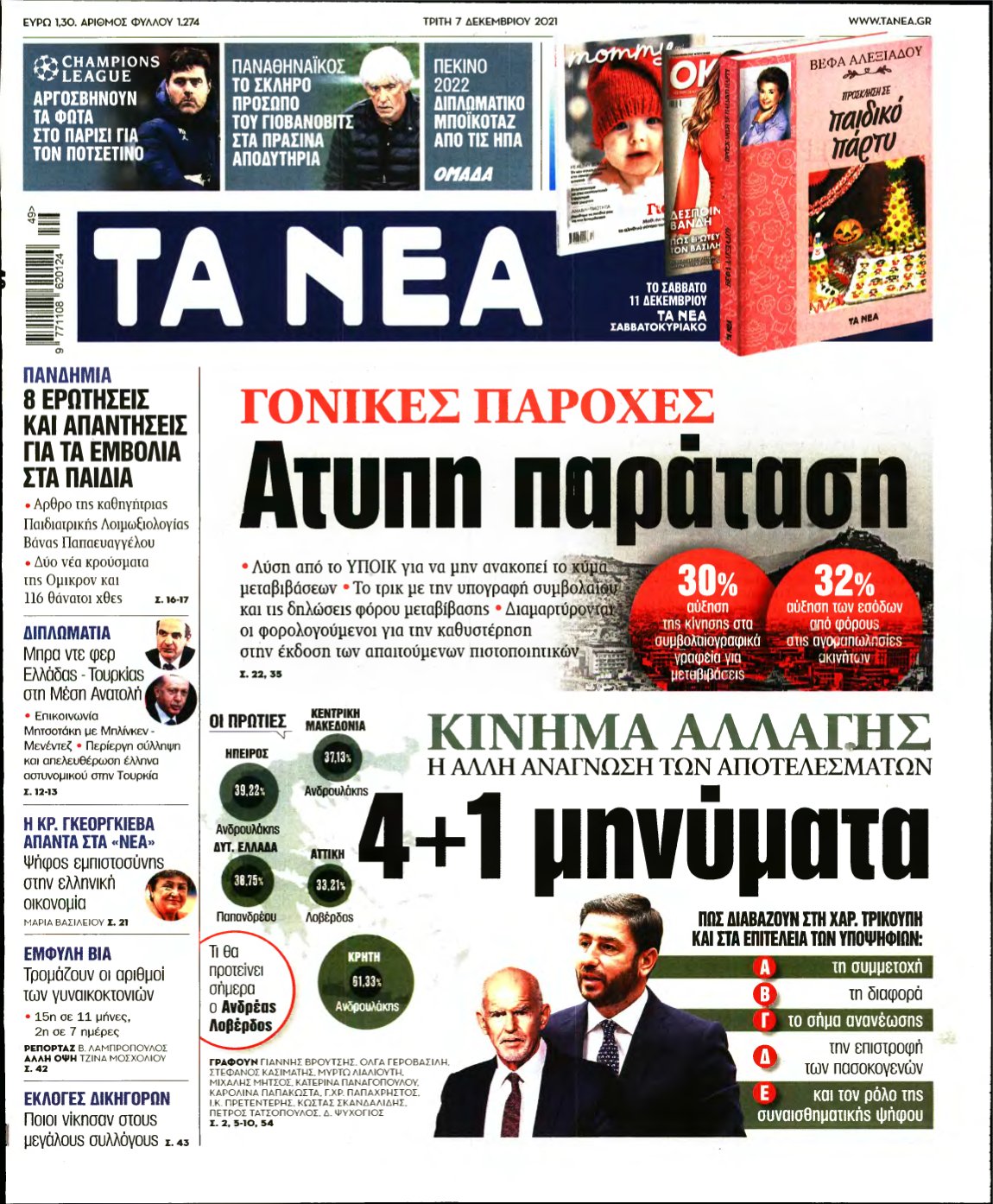 ΤΑ ΝΕΑ – 07/12/2021