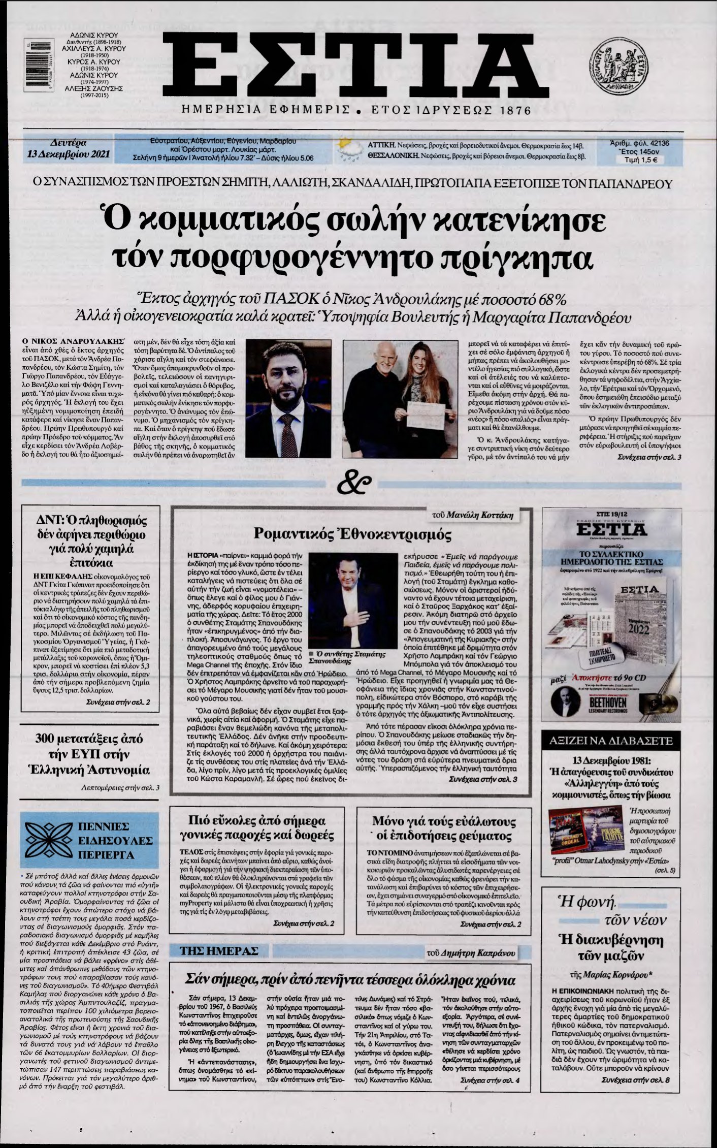ΕΣΤΙΑ – 13/12/2021