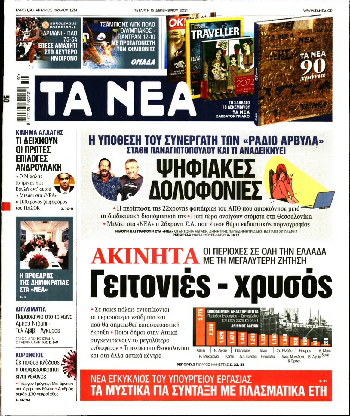 ΤΑ ΝΕΑ – 15/12/2021