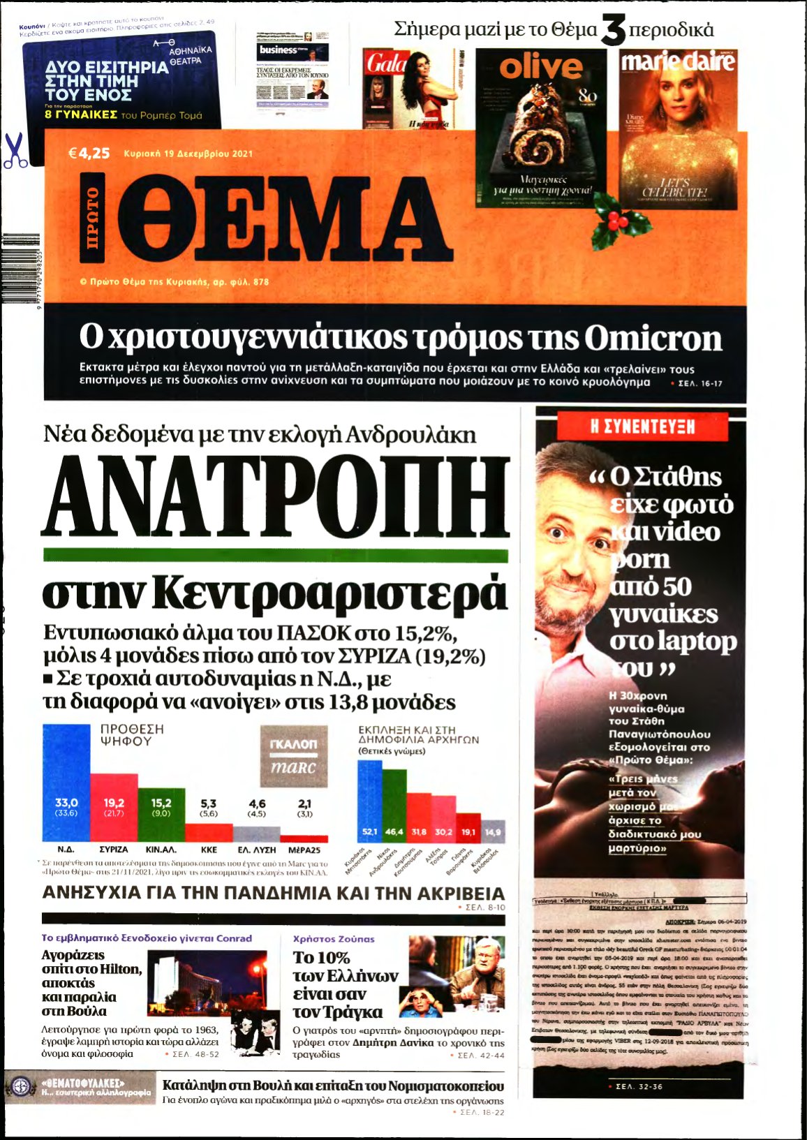 ΠΡΩΤΟ ΘΕΜΑ – 19/12/2021
