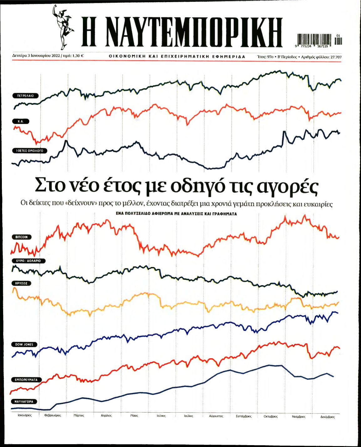 ΝΑΥΤΕΜΠΟΡΙΚΗ – 03/01/2022