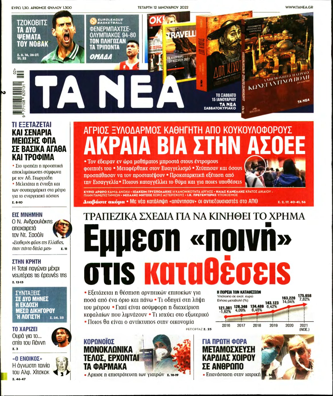 ΤΑ ΝΕΑ – 12/01/2022