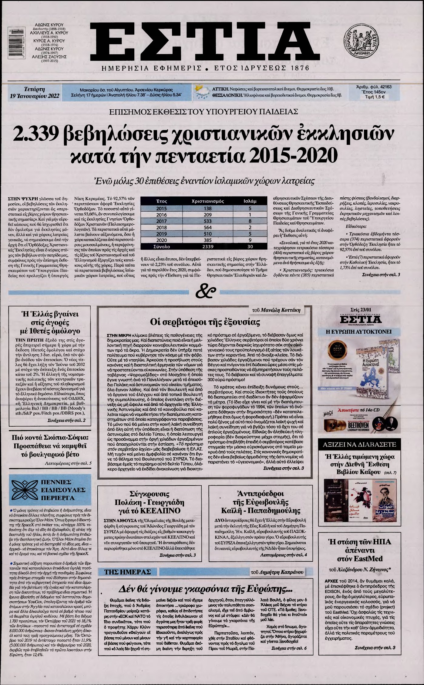 ΕΣΤΙΑ – 19/01/2022