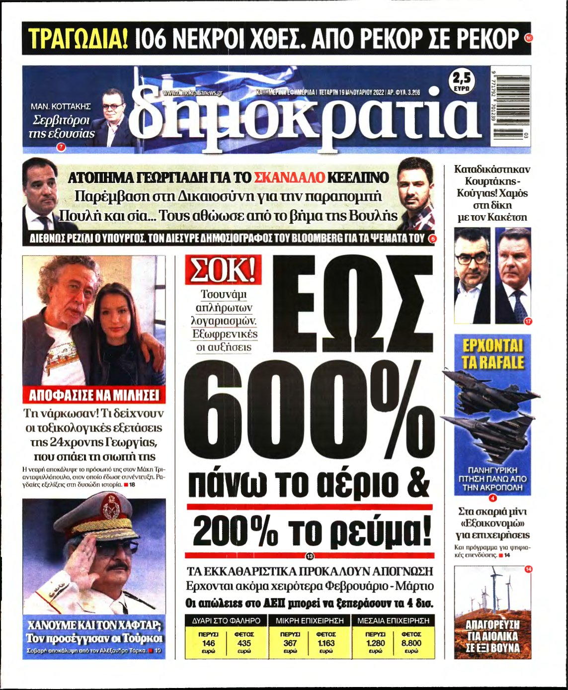 ΔΗΜΟΚΡΑΤΙΑ – 19/01/2022