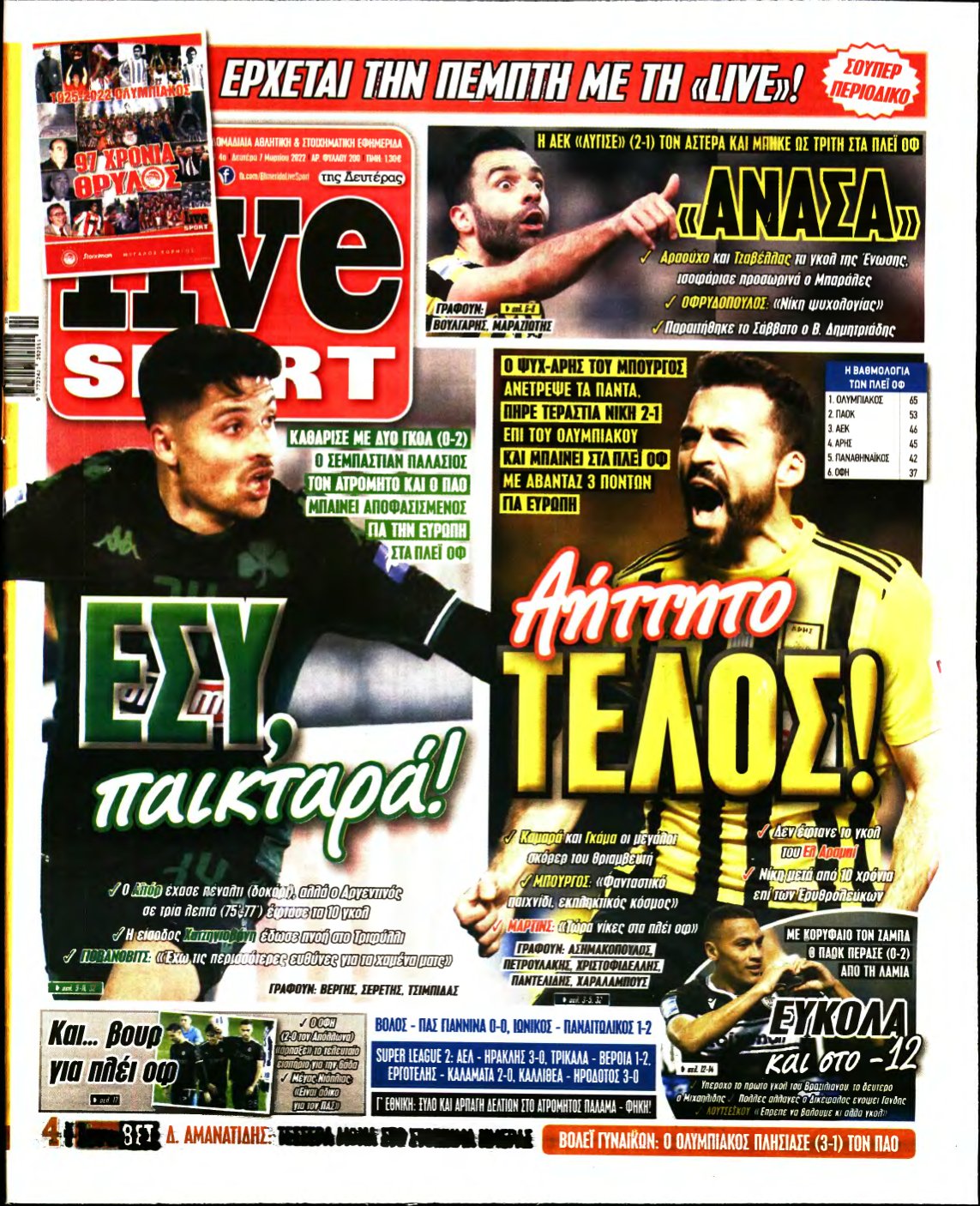 LIVE SPORT – 07/03/2022