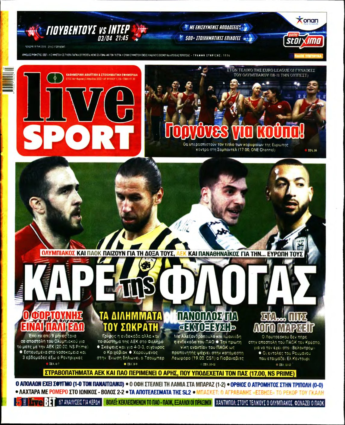LIVE SPORT ΚΥΡΙΑΚΗΣ – 03/04/2022