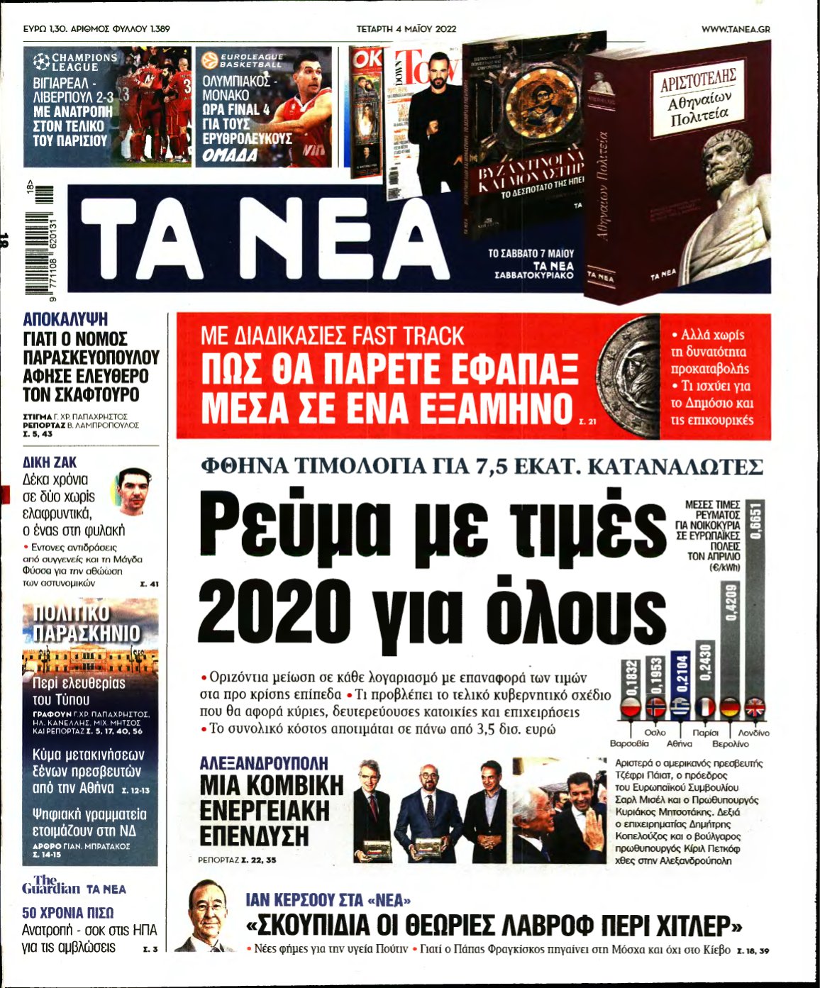 ΤΑ ΝΕΑ – 04/05/2022