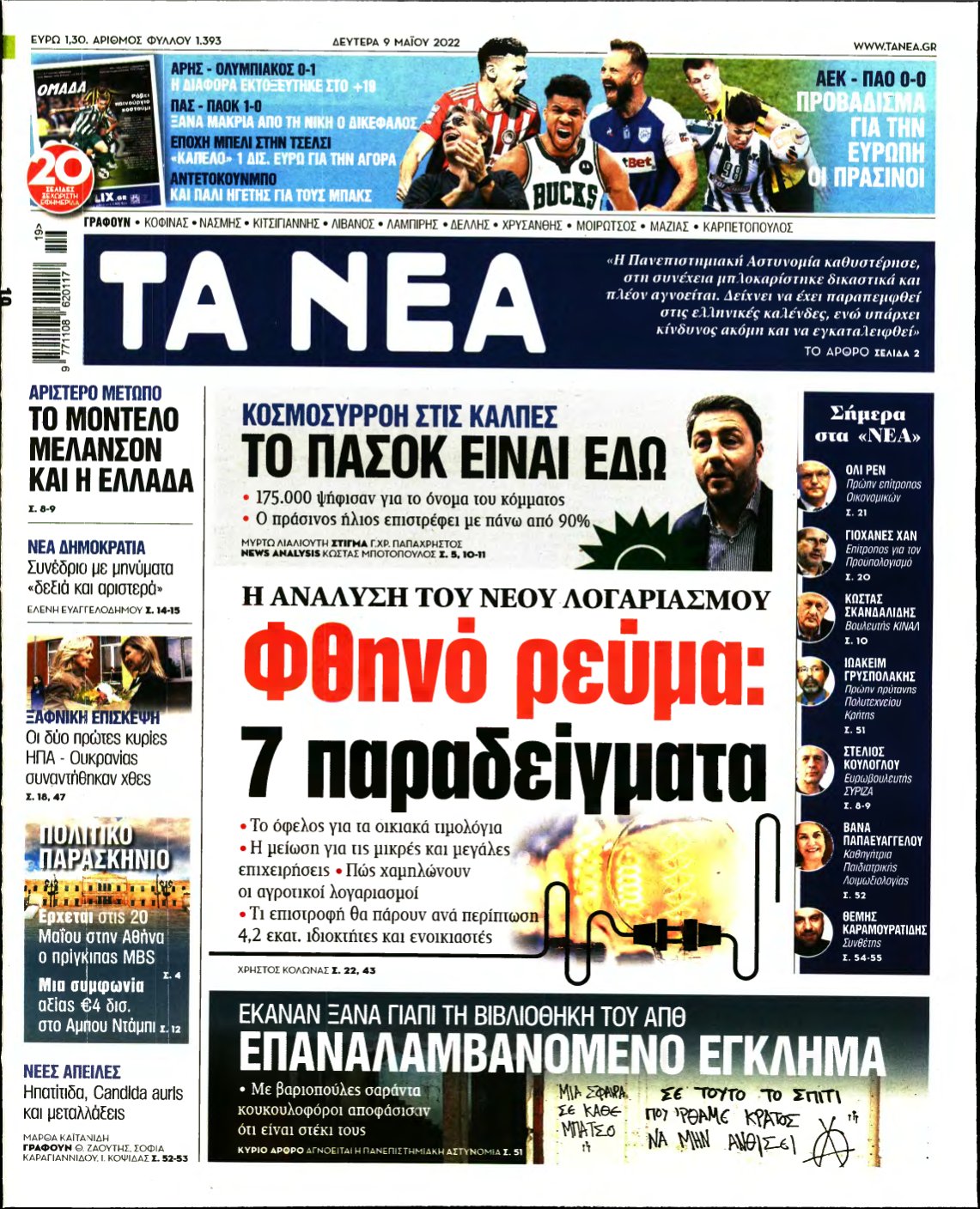 ΤΑ ΝΕΑ – 09/05/2022