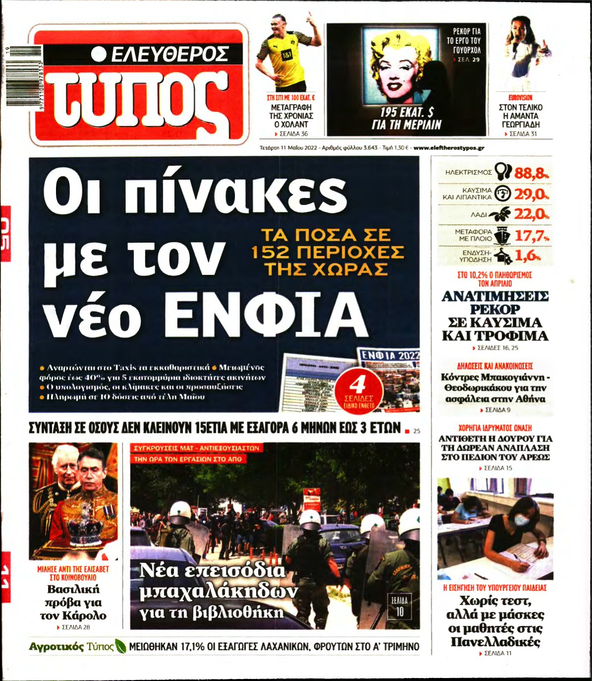 ΕΛΕΥΘΕΡΟΣ ΤΥΠΟΣ – 11/05/2022