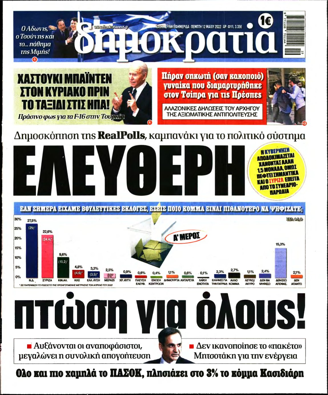 ΔΗΜΟΚΡΑΤΙΑ – 12/05/2022
