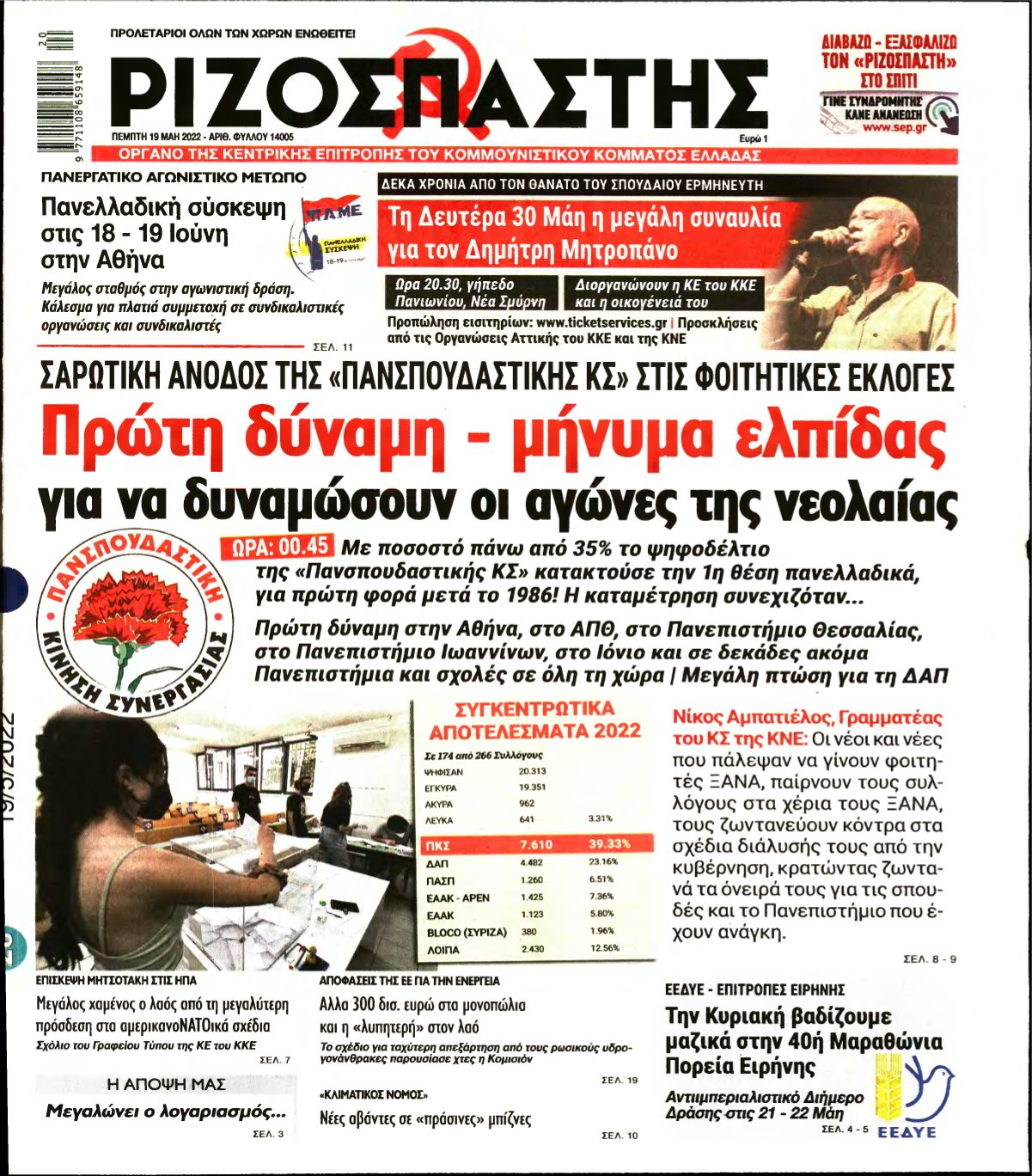 ΡΙΖΟΣΠΑΣΤΗΣ – 19/05/2022