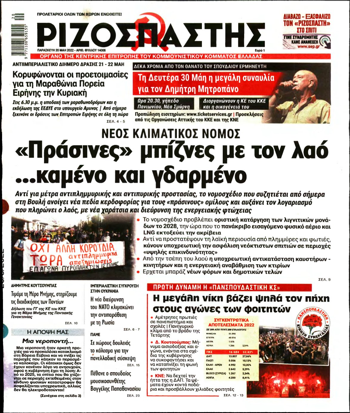 ΡΙΖΟΣΠΑΣΤΗΣ – 20/05/2022