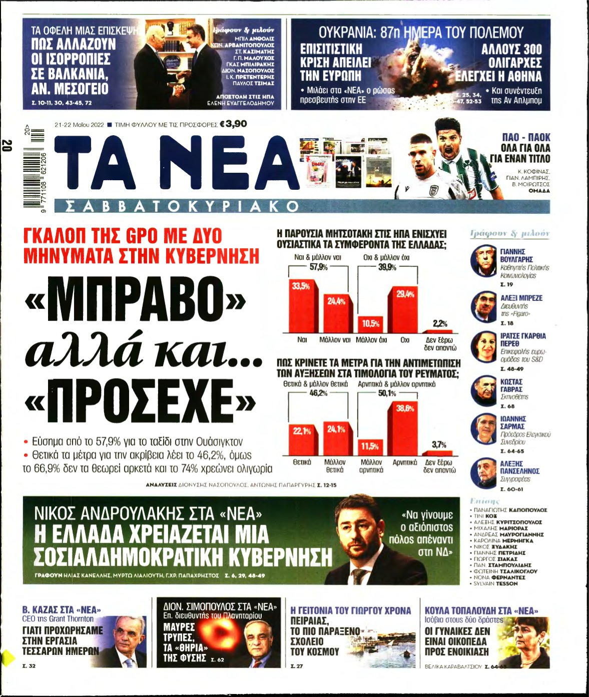 ΤΑ ΝΕΑ – 21/05/2022