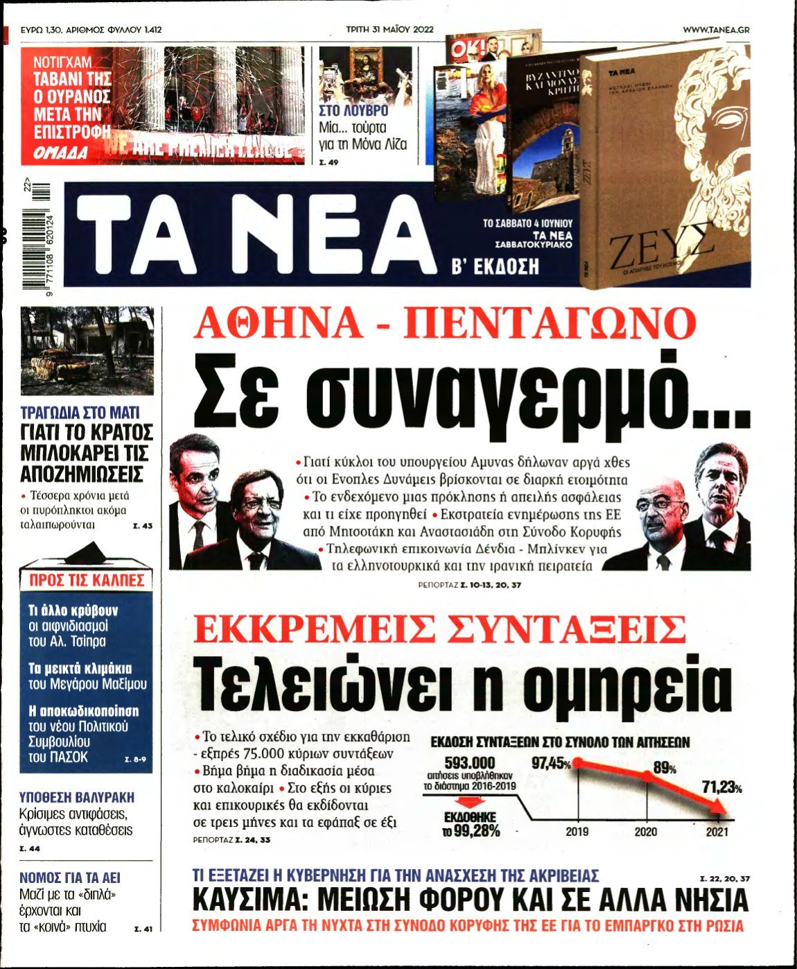 ΤΑ ΝΕΑ – 31/05/2022