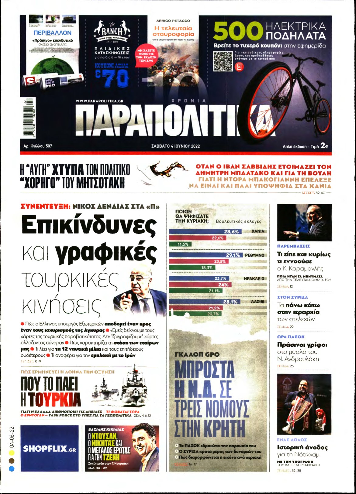 ΠΑΡΑΠΟΛΙΤΙΚΑ – 04/06/2022