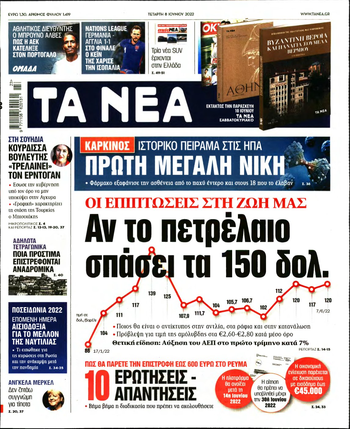ΤΑ ΝΕΑ – 08/06/2022