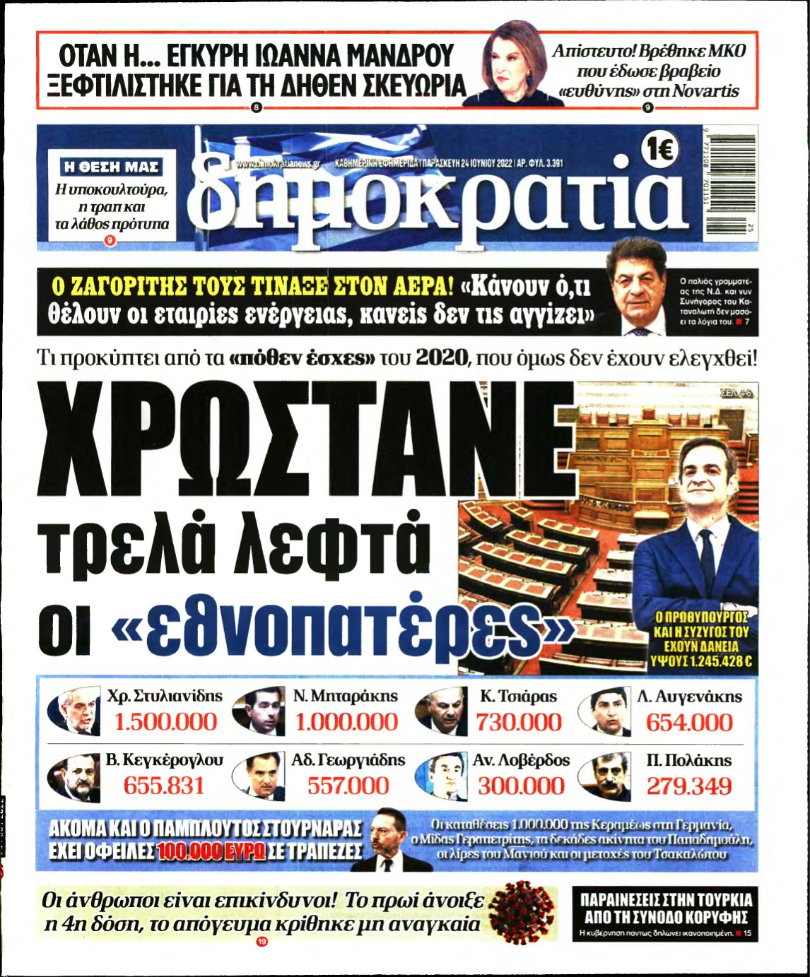 ΔΗΜΟΚΡΑΤΙΑ – 24/06/2022