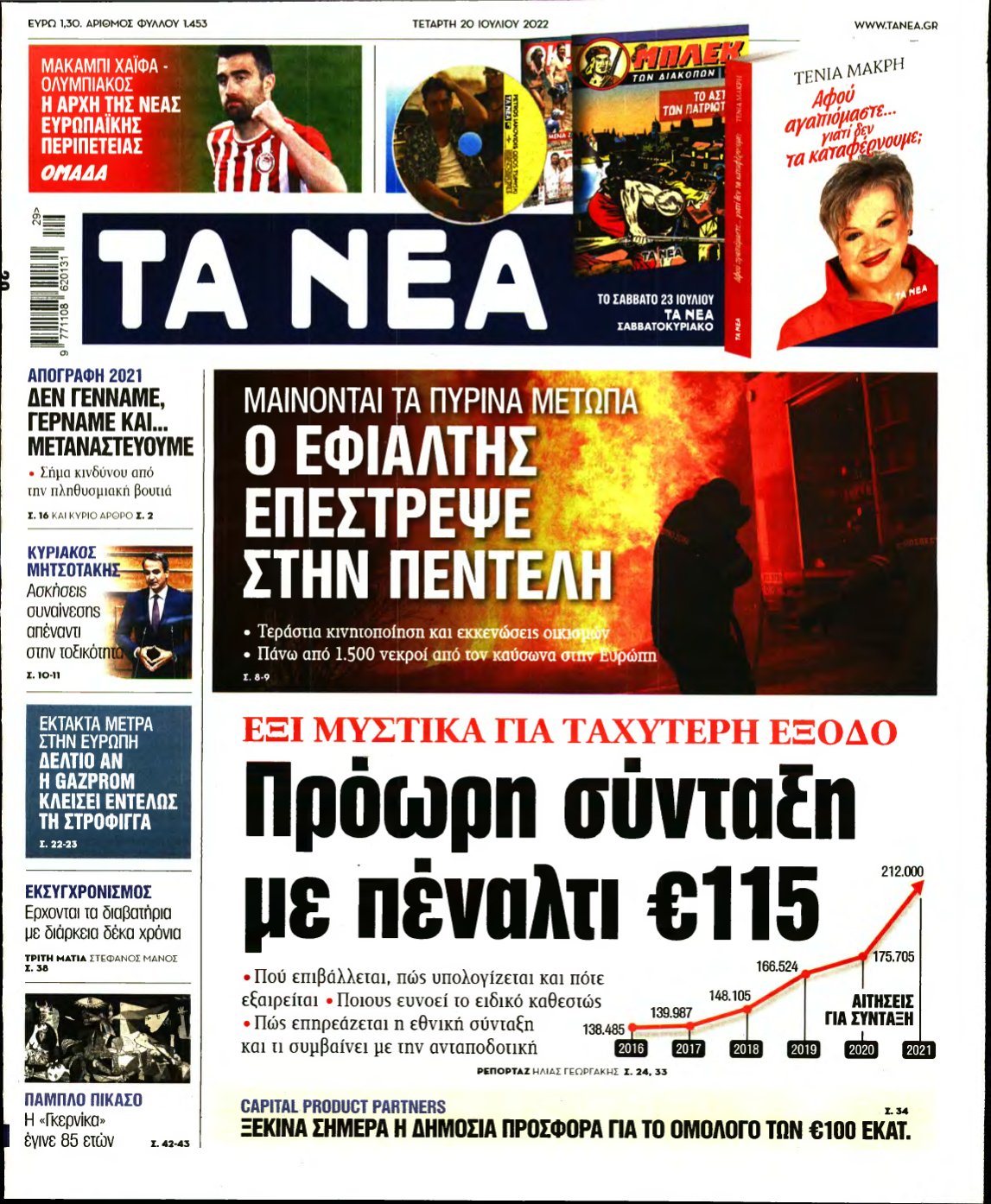 ΤΑ ΝΕΑ – 20/07/2022