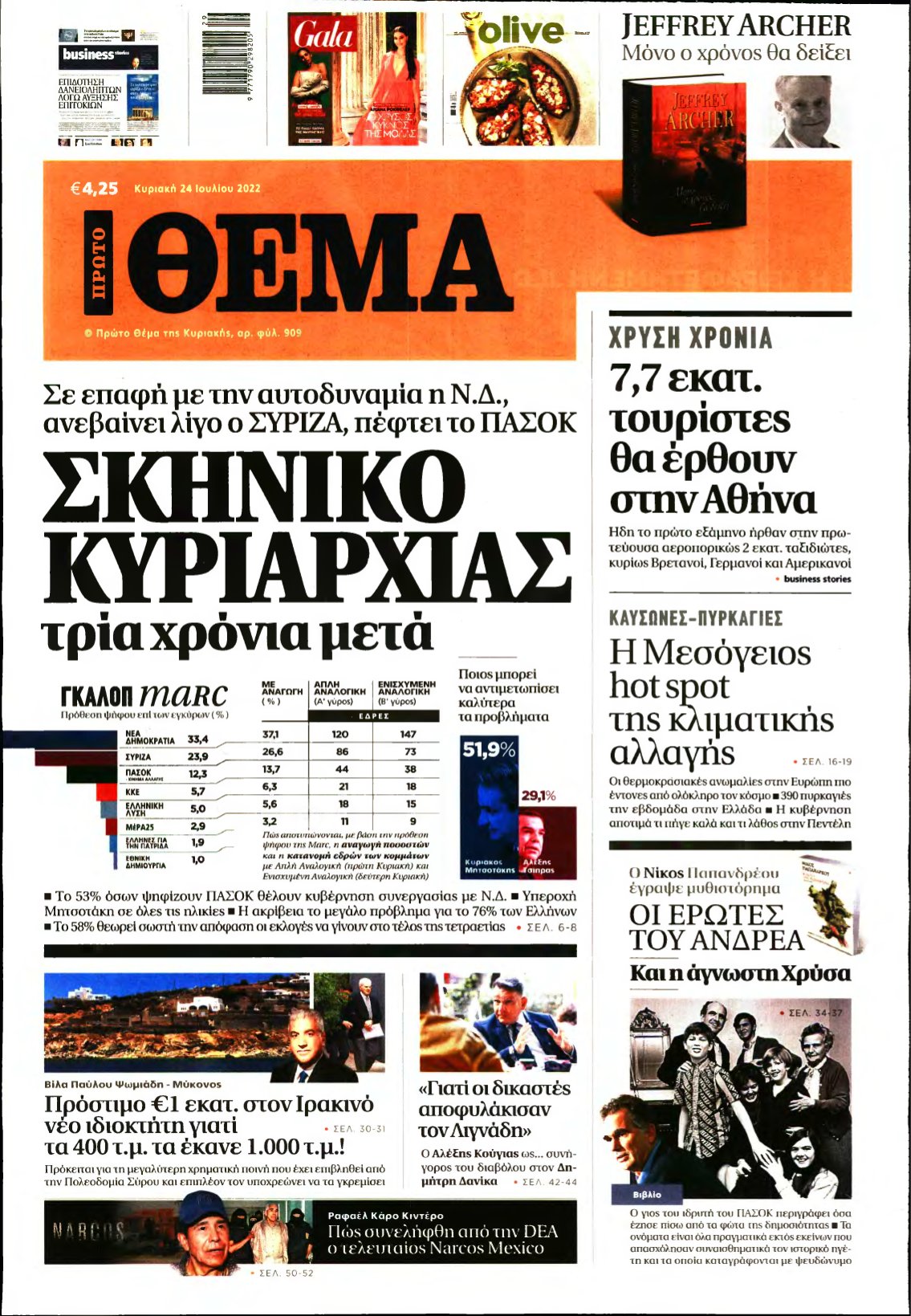 ΠΡΩΤΟ ΘΕΜΑ – 24/07/2022